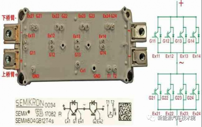 如何檢測比亞迪高壓電控總成IGBT模塊？