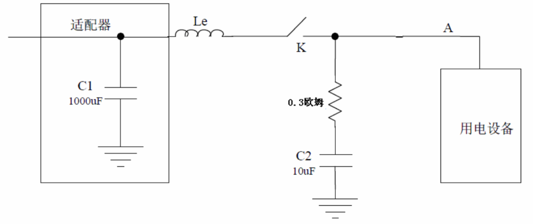 通過電路圖分析輸入濾波電容可能引起的問題！