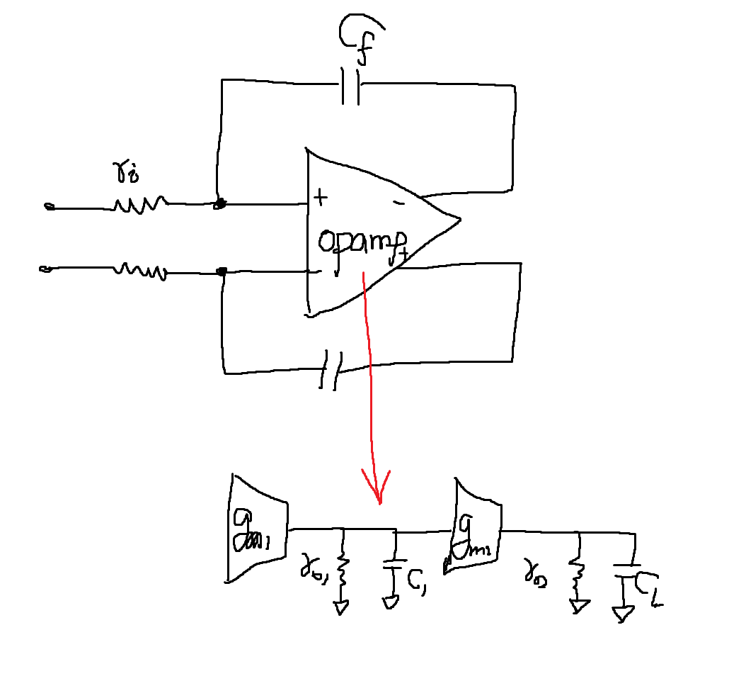 如何對(duì)運(yùn)放電路積分器做補(bǔ)償分析？