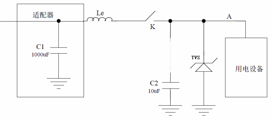 通過電路圖分析輸入濾波電容可能引起的問題！