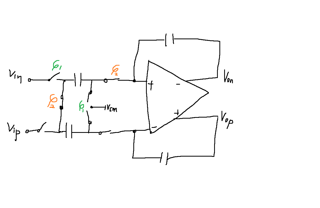 技術(shù)解讀：sc-積分器是如何分析噪聲的？