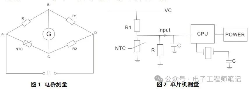 NTC熱敏電阻原理解讀，NTC熱敏電阻的實(shí)際應(yīng)用電路分享