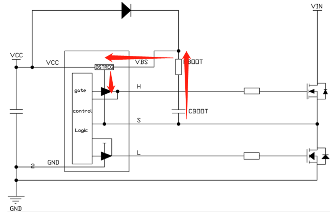 DCDC高端NMOS如何實(shí)現(xiàn)自舉？vGS對(duì)溝道的控制作用了解嗎