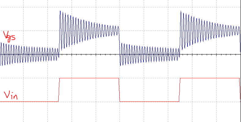 MOSFET柵極充電機理是什么？柵極驅(qū)動電路的振蕩問題分析