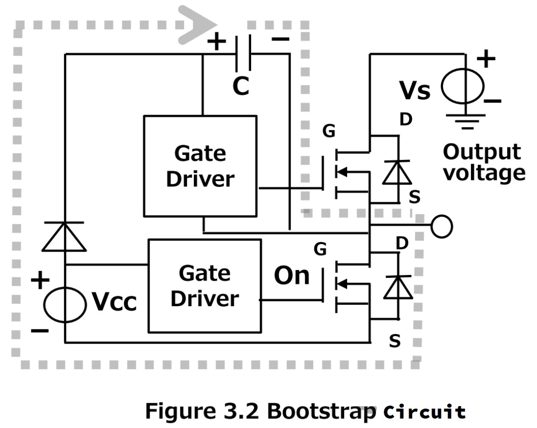 如何設(shè)計MOSFET驅(qū)動電路電源？大神呀！