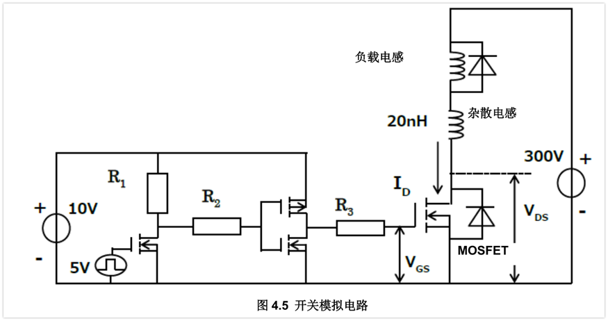 MOSFET為什么需要柵極電阻？MOSFET柵極電阻器和開關(guān)特性你了解嗎？
