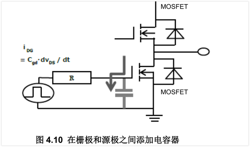 如何防止MOSFET自開通？3款實(shí)用電路直接拿去！
