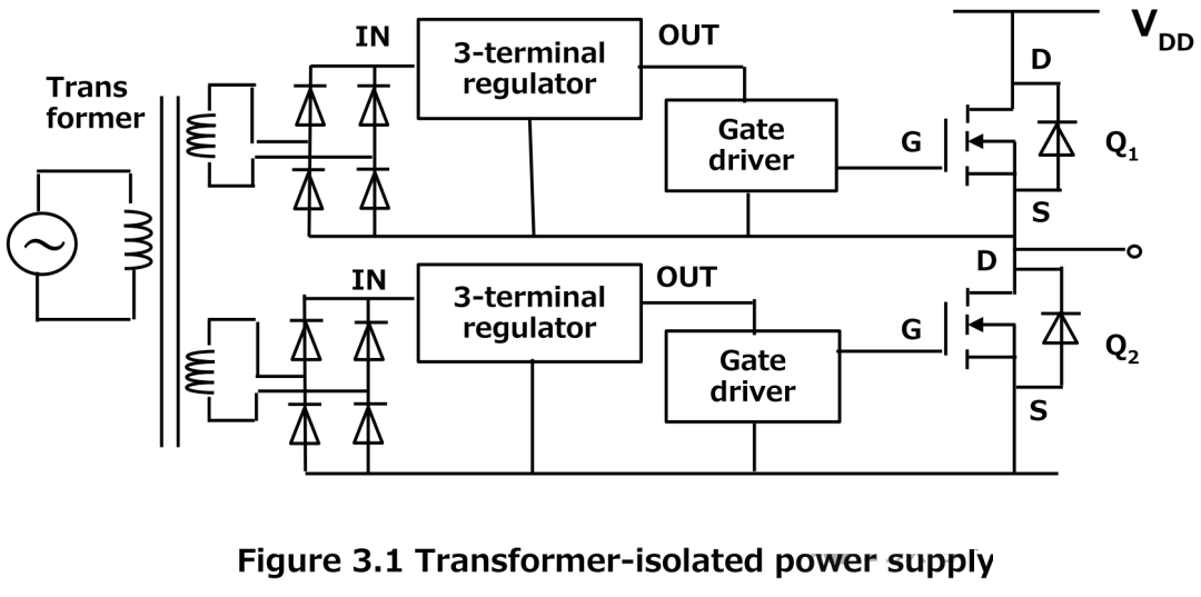 如何設(shè)計MOSFET驅(qū)動電路電源？大神呀！