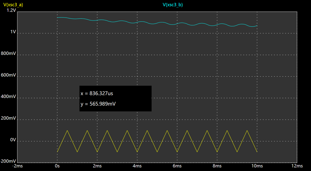普通、精密運(yùn)放電路有何區(qū)別？運(yùn)放電路設(shè)計實例分享