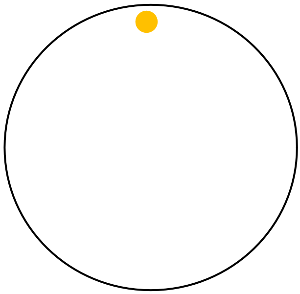 數(shù)字信號(hào)處理器的時(shí)鐘信號(hào)如何產(chǎn)生？與采用率有什么關(guān)系？