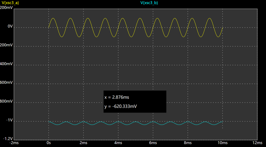 普通、精密運(yùn)放電路有何區(qū)別？運(yùn)放電路設(shè)計實例分享