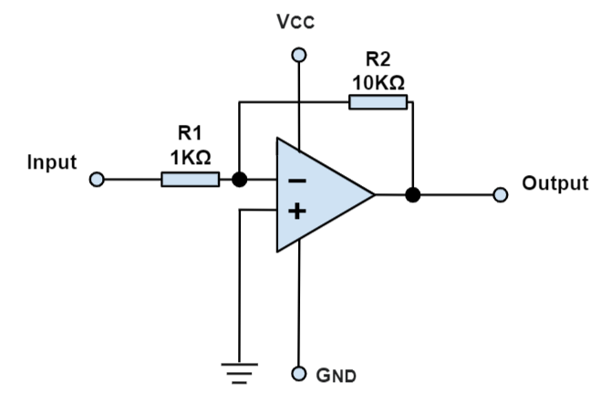 這2種運(yùn)算放大器電路你見過嗎？運(yùn)算放大器電路損耗分析！