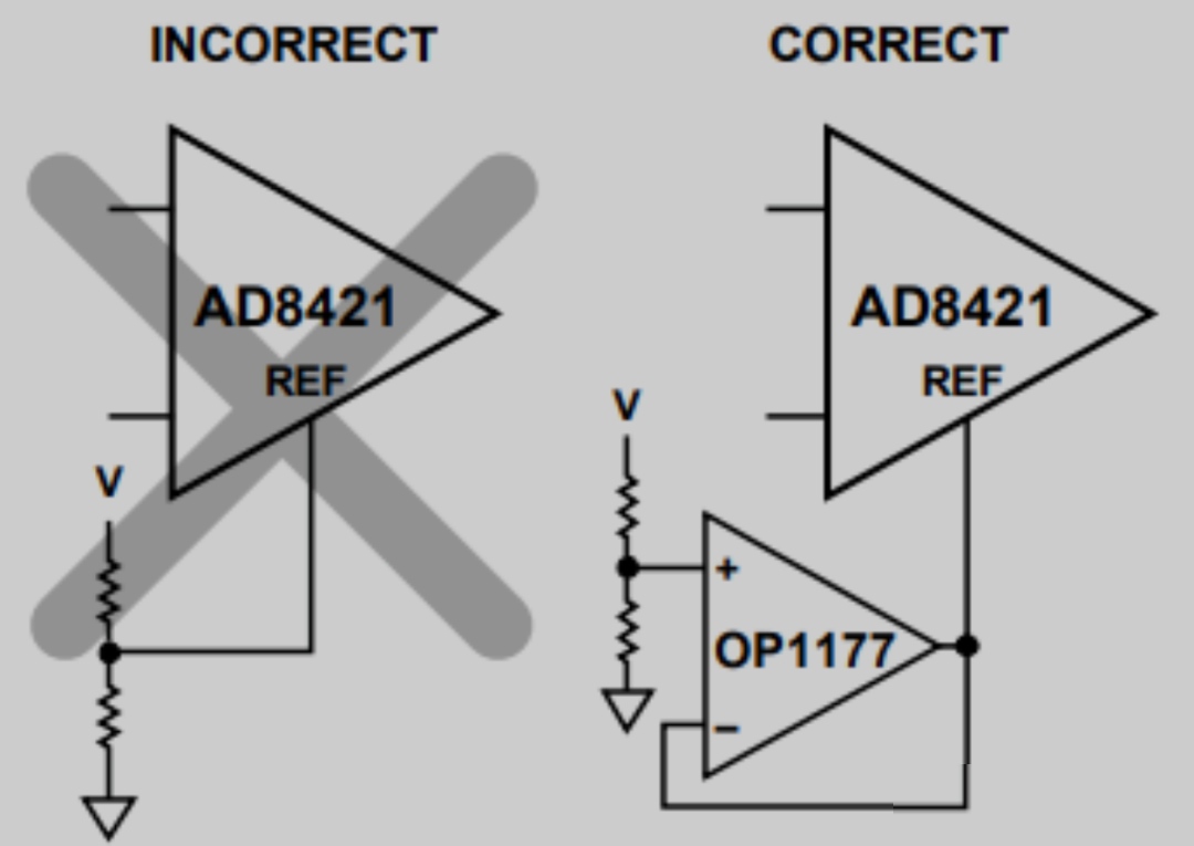 儀表放大器的原理是什么？儀表放大器原理ref引腳詳解