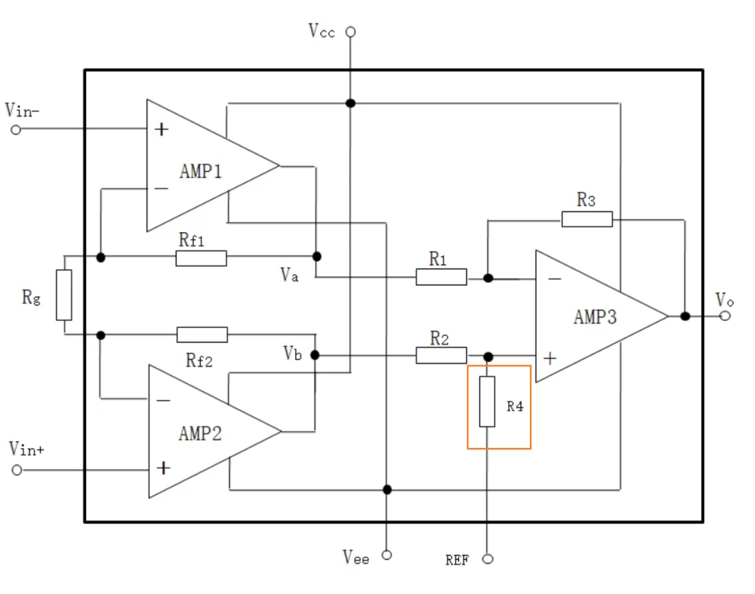 儀表放大器的原理是什么？儀表放大器原理ref引腳詳解
