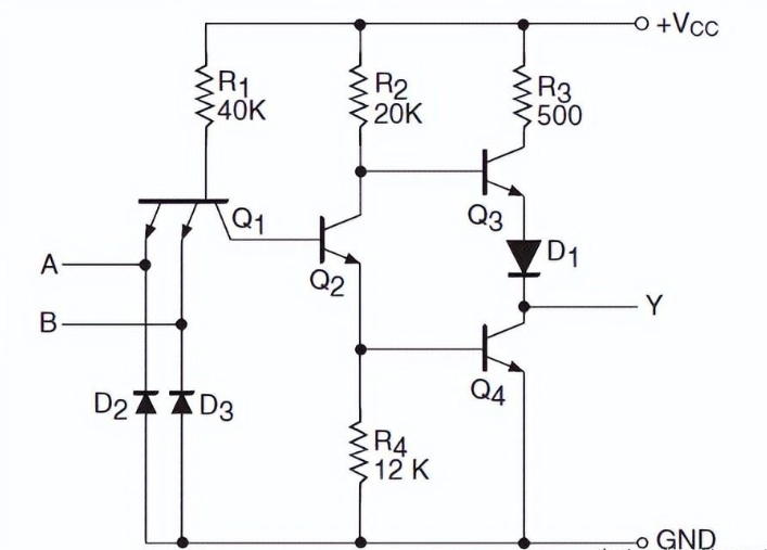 常見的TTL電路有哪些？如何處理TTL電路多余的輸入端？