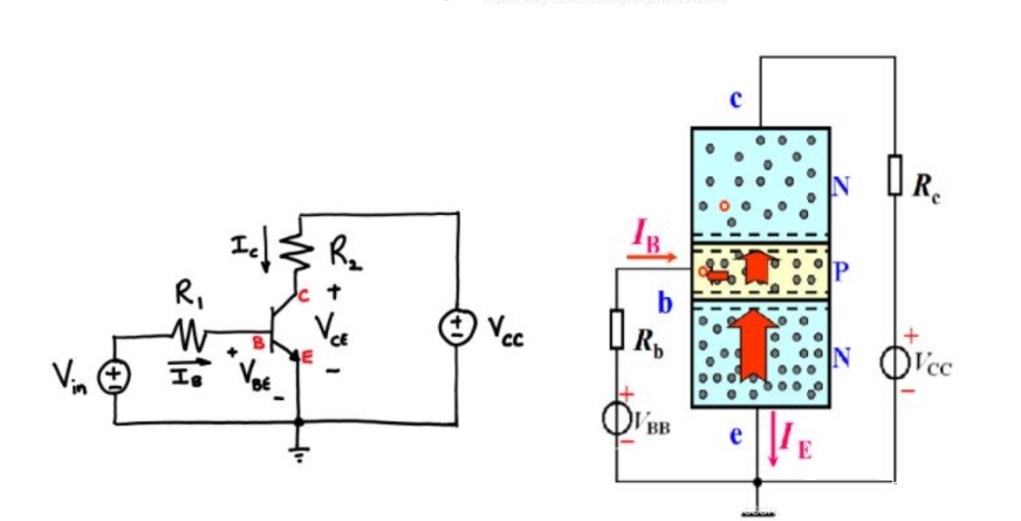 三極管的工作原理是什么？如何提高三極管的開關(guān)速度？