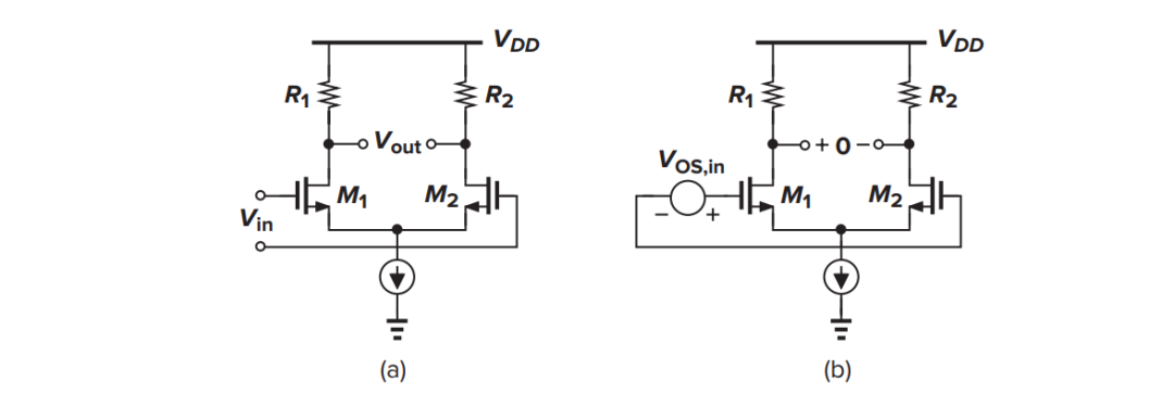 運算放大器為什么采用差分放大？全差分OP輸入失調(diào)大小計算實例