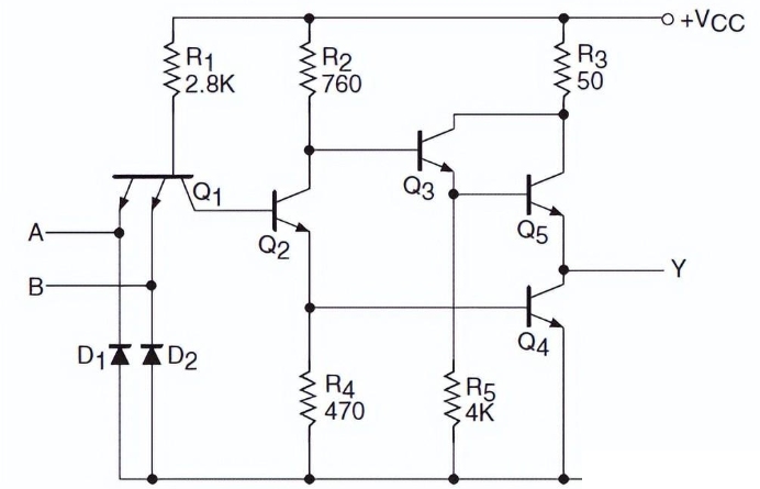 常見的TTL電路有哪些？如何處理TTL電路多余的輸入端？
