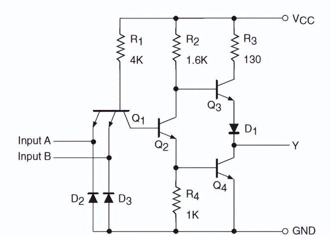常見的TTL電路有哪些？如何處理TTL電路多余的輸入端？