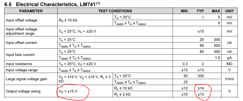 軌到軌運(yùn)放是什么意思？軌到軌運(yùn)放與一般運(yùn)放有何區(qū)別？