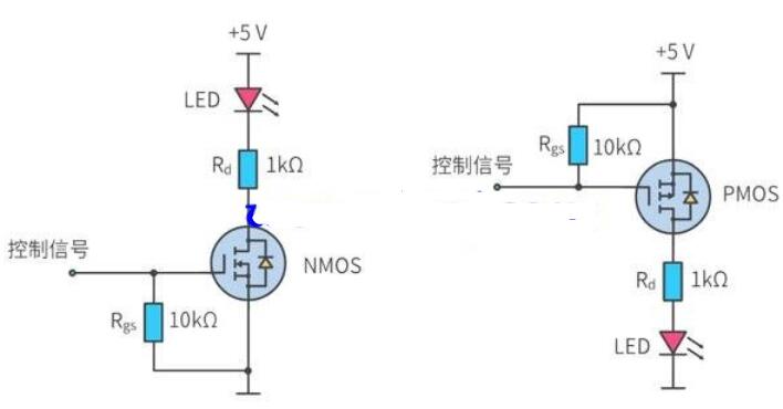 MOS管驅(qū)動(dòng)電路了解嗎？MOS管的兩種使用介紹（都有電路圖）