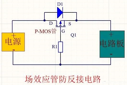 MOS管工作原理是什么？如何代替電源正極串聯(lián)二極管