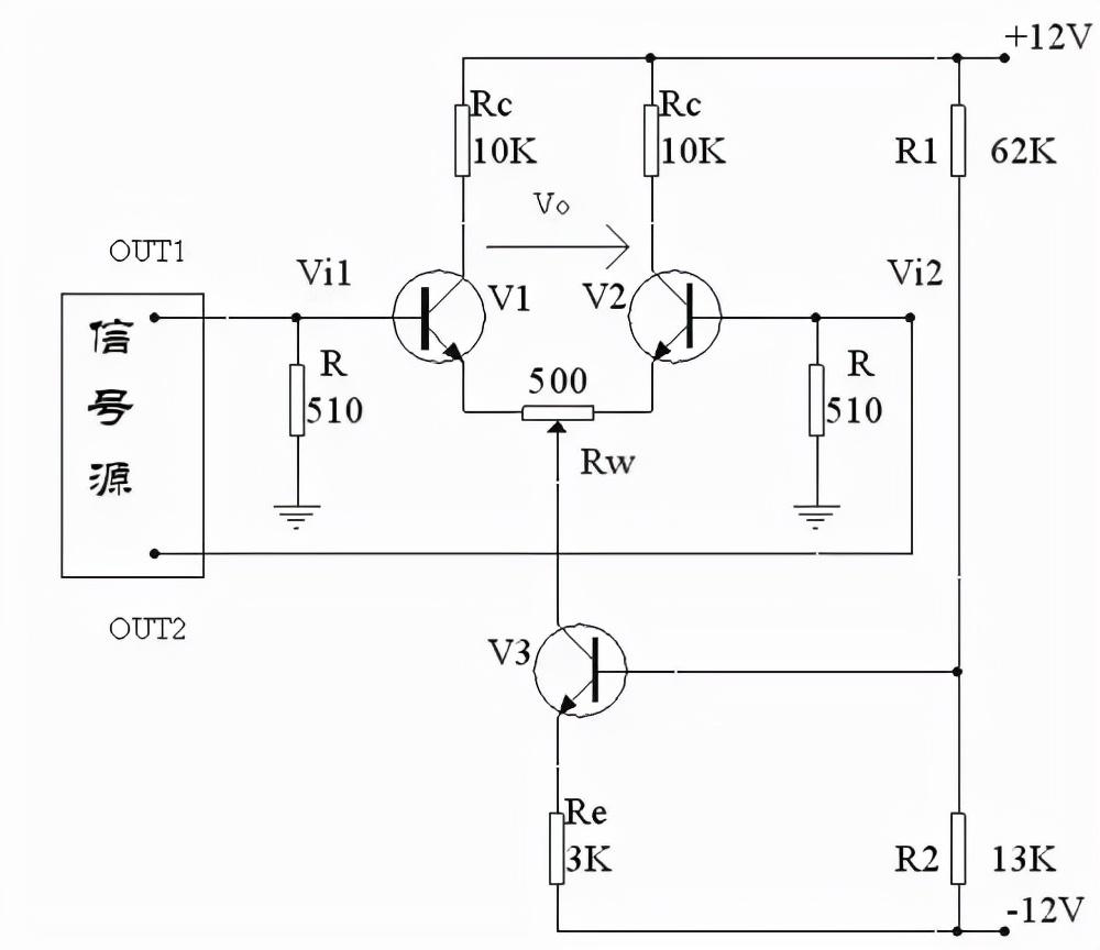 差動(dòng)放大電路結(jié)構(gòu)了解嗎？差動(dòng)放大電路性能、特點(diǎn)解讀