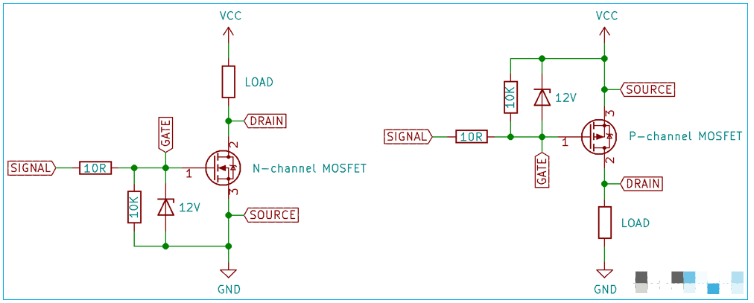 MOSFET的應(yīng)用電路你都了解嗎？MOSFET在什么應(yīng)用條件要考慮雪崩能量？
