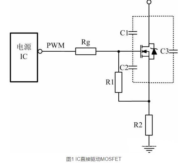 MOSFET對驅(qū)動電路有哪些要求？常見的MOSFET驅(qū)動電路有哪些