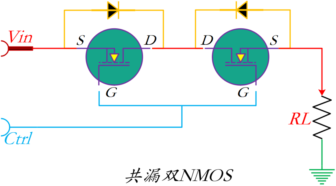 MOSFET負載開關基本電路了解嗎？雙MOS如何設計分立式負載開關？