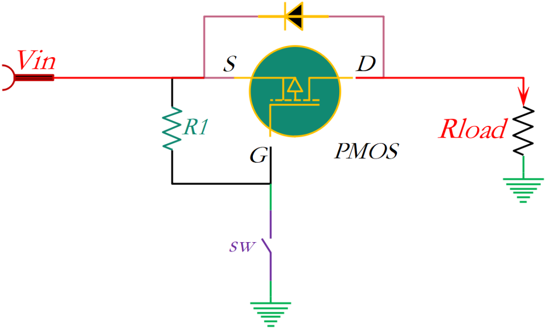 PMOS的工作原理是什么？如何用BJT驅(qū)動(dòng)PMOS？