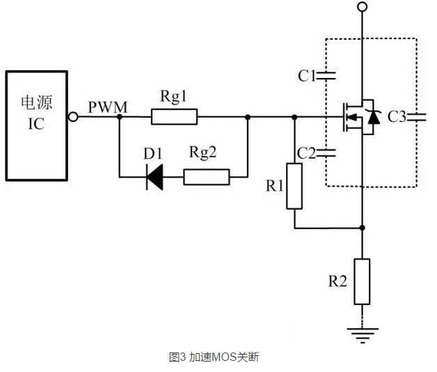 你了解MOSFET驅(qū)動電路嗎？2款常見的MOSFET驅(qū)動電路分享