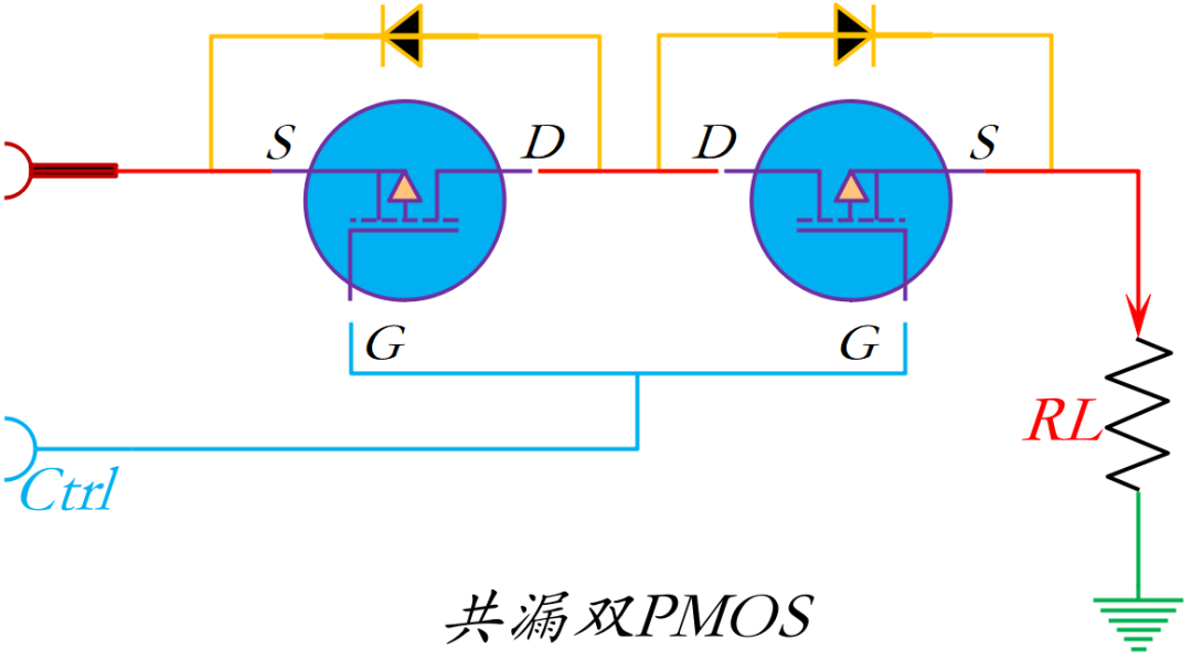 MOSFET負載開關基本電路了解嗎？雙MOS如何設計分立式負載開關？