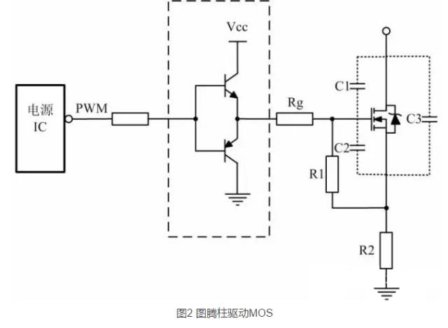 MOSFET對驅(qū)動電路有哪些要求？常見的MOSFET驅(qū)動電路有哪些