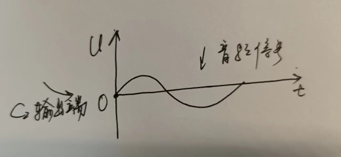 二極管檢波電路的工作原理詳細解讀