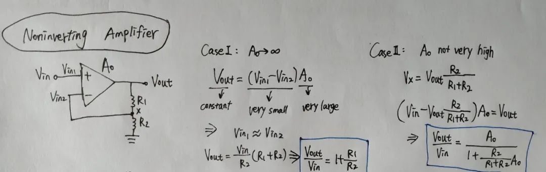 運(yùn)算放大器輸出電壓如何計(jì)算？如何實(shí)現(xiàn)運(yùn)算放大器微弱信號放大？