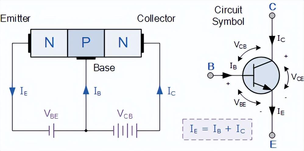 三極管輸入特性了解嗎？NPN和PNP三極管基極電流如何計(jì)算