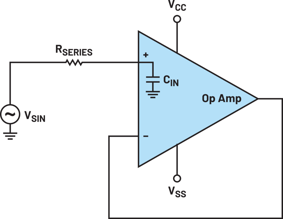 如何測量運(yùn)算放大器的輸入電容？零漂問題如何解決？