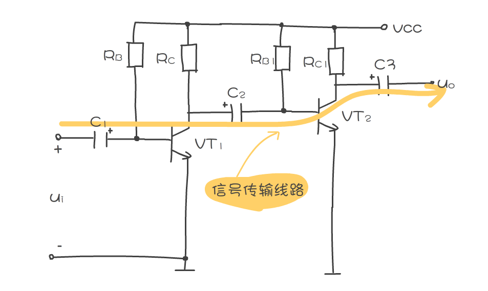 如何排查三極管故障？三極管電路分析方法，免費分享！