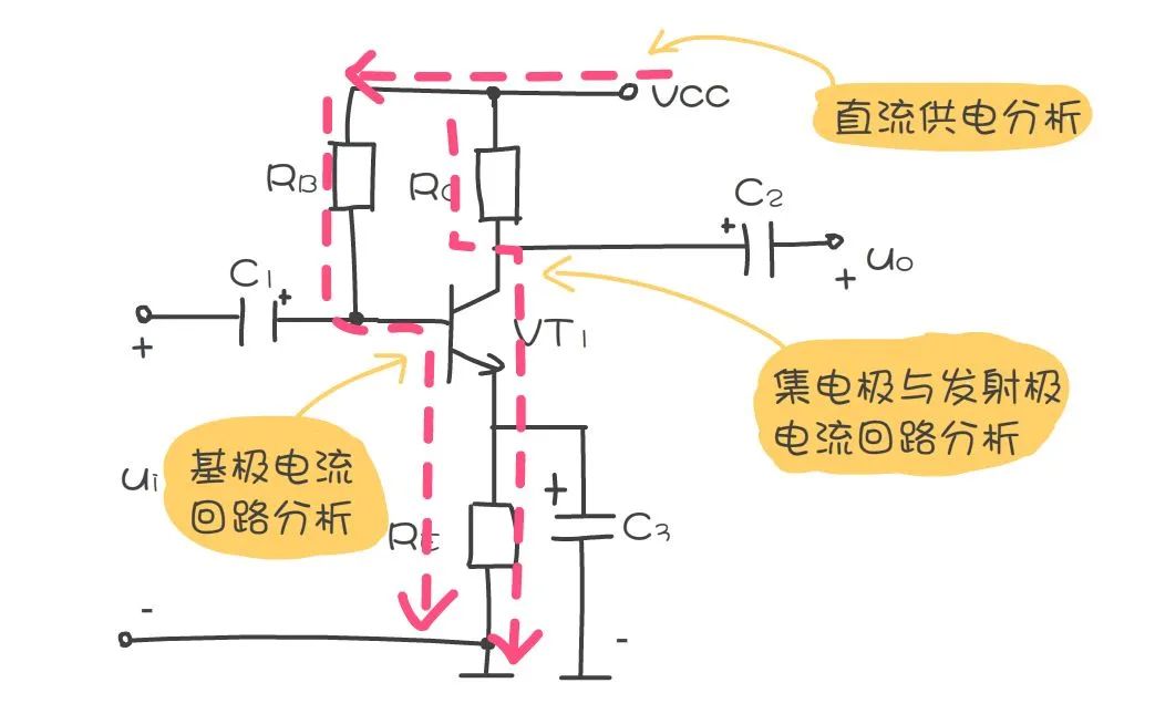 如何排查三極管故障？三極管電路分析方法，免費分享！