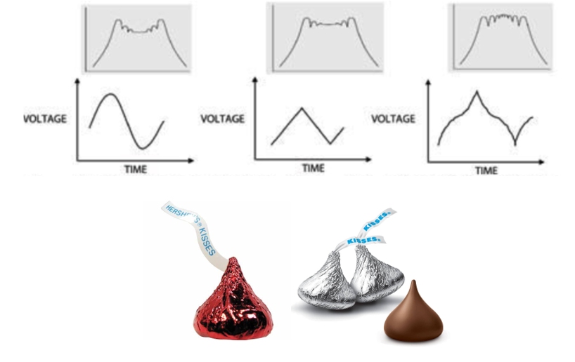 SSC技術(shù)是什么？SSC擴頻時鐘有哪些應(yīng)用