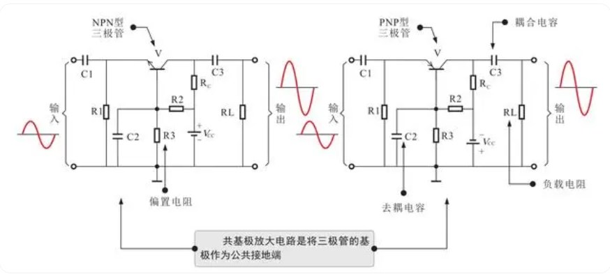 共基極放大電路動(dòng)態(tài)分析，深入了解共基極放大電路