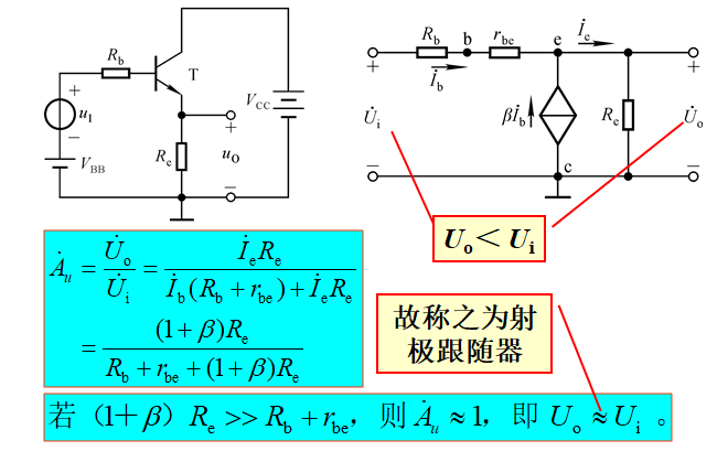 共集電極放大電路有何特點(diǎn)？共集電極放大電路負(fù)載能力詳解