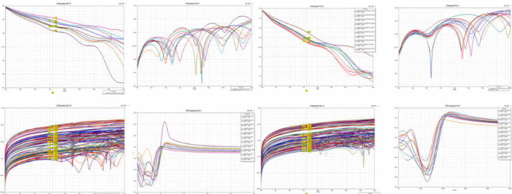 Innolink-國產(chǎn)首個物理層兼容UCIe標(biāo)準(zhǔn)的Chiplet解決方案