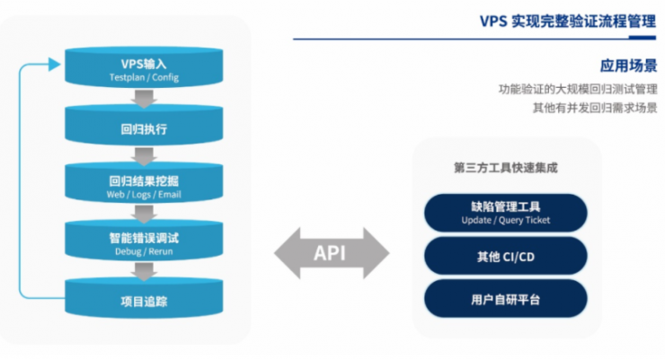 合見(jiàn)工軟發(fā)布多款EDA產(chǎn)品和解決方案