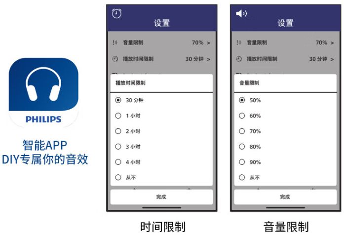 愛耳日，呵護孩子聽力健康，80后寶媽親測推薦飛利浦K4607