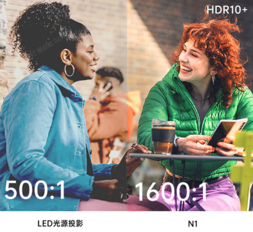 堅(jiān)果投影N1新品上市，三色激光定價(jià)3999元，吹響全面淘汰LED投影號(hào)角