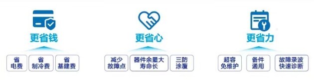 CICD 2023丨科華數(shù)據(jù)：綠色智慧電能，可靠構(gòu)筑電子半導(dǎo)體行業(yè)關(guān)鍵供電新時(shí)代