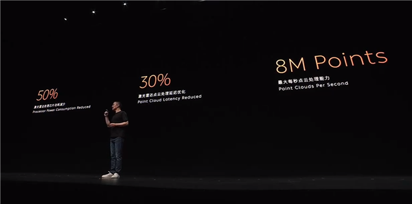 定名“楊戩”！蔚來首顆自研芯片宣布量產(chǎn)：主控激光雷達