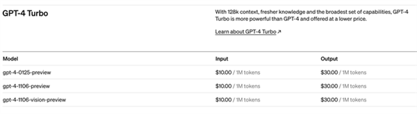 GPT-4全面被超越！全球最強(qiáng)大模型一夜易主